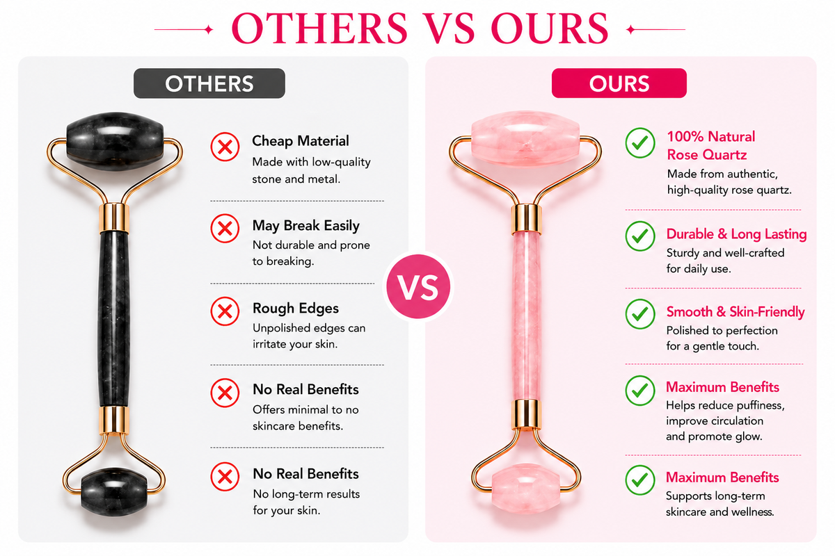 GlowStone Rose Quartz Facial Roller