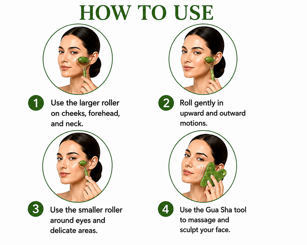 LuxeGlow Jade Roller & Gua Sha Set